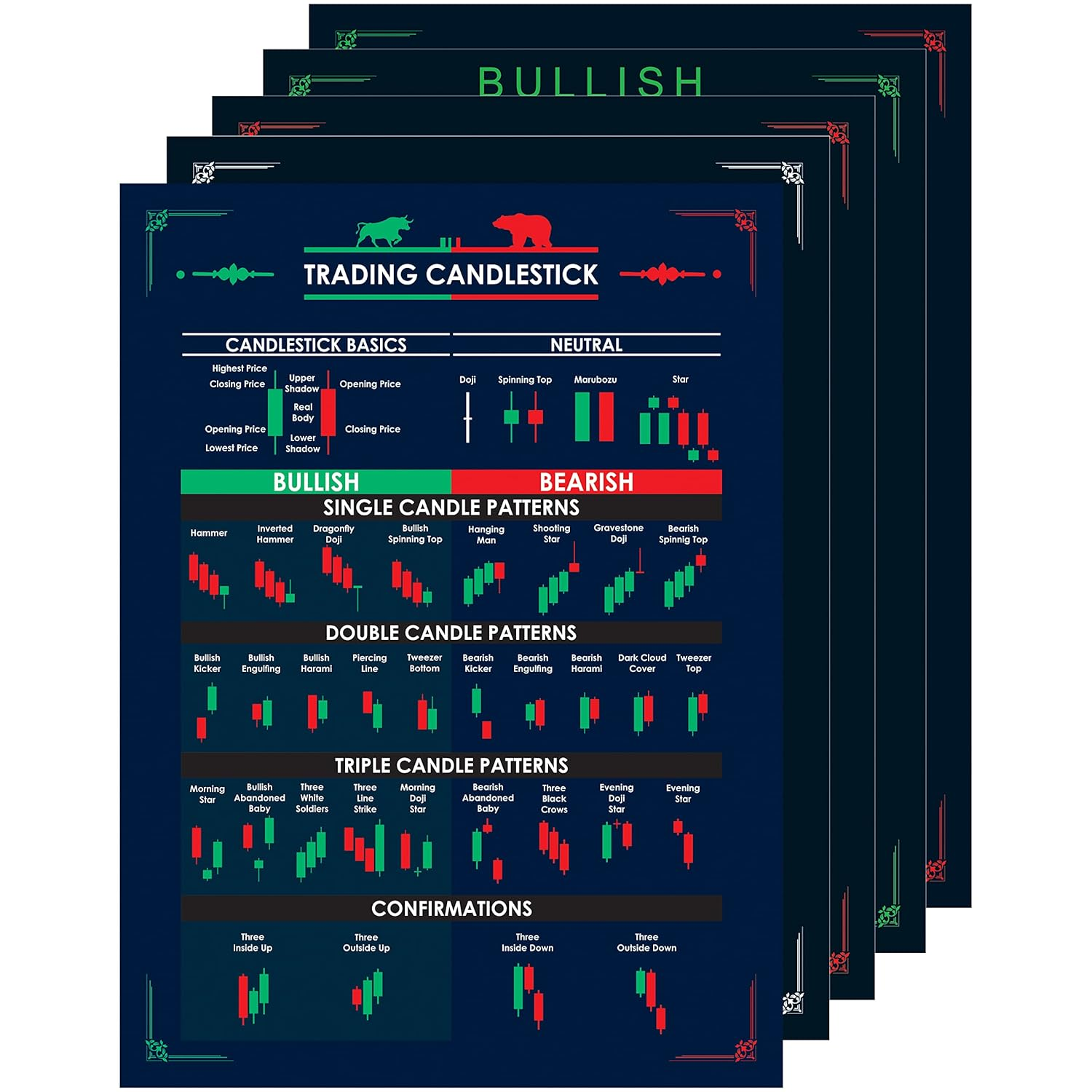 Trading Book 3