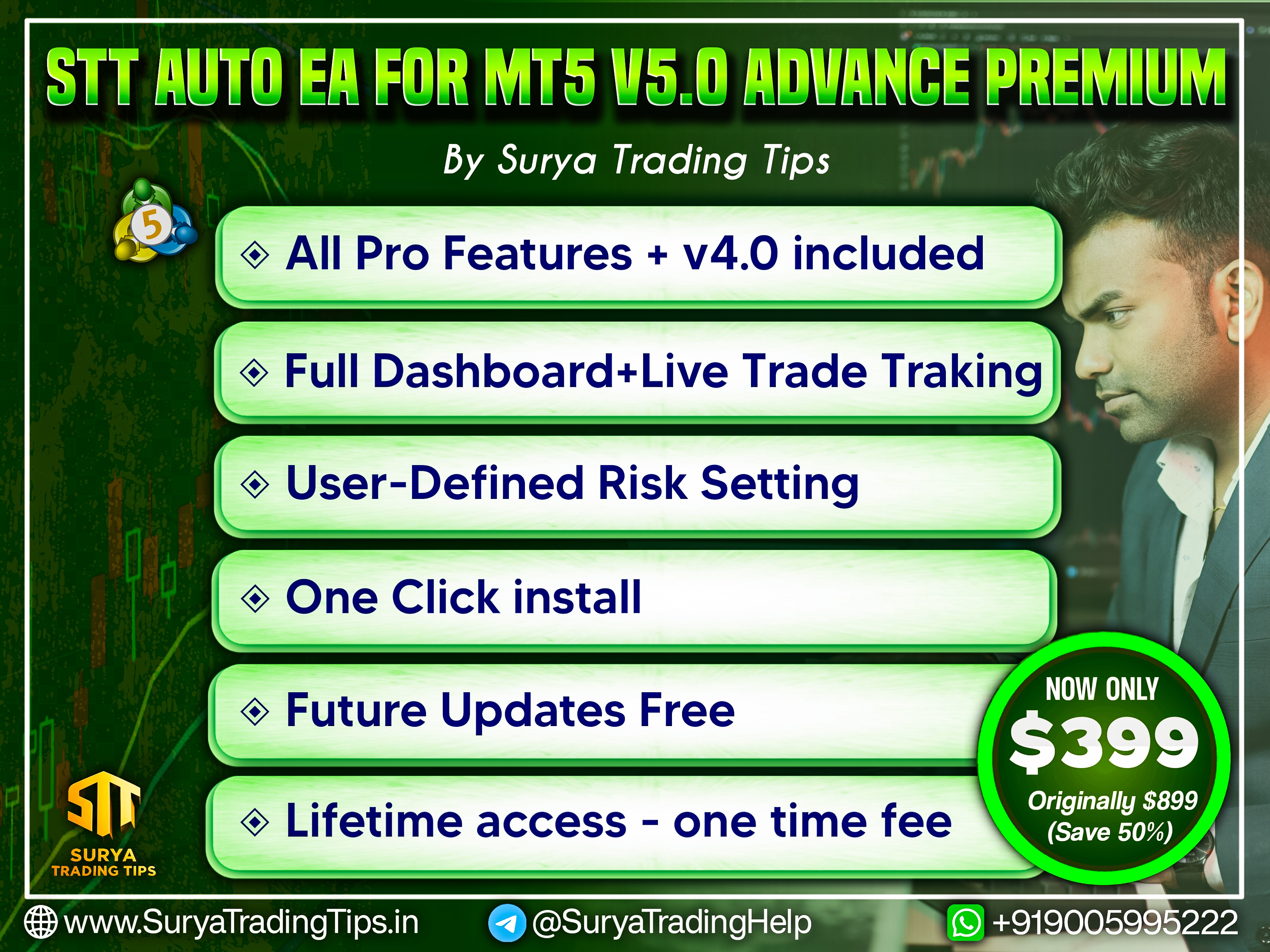STT MT5 Add-ons Pack